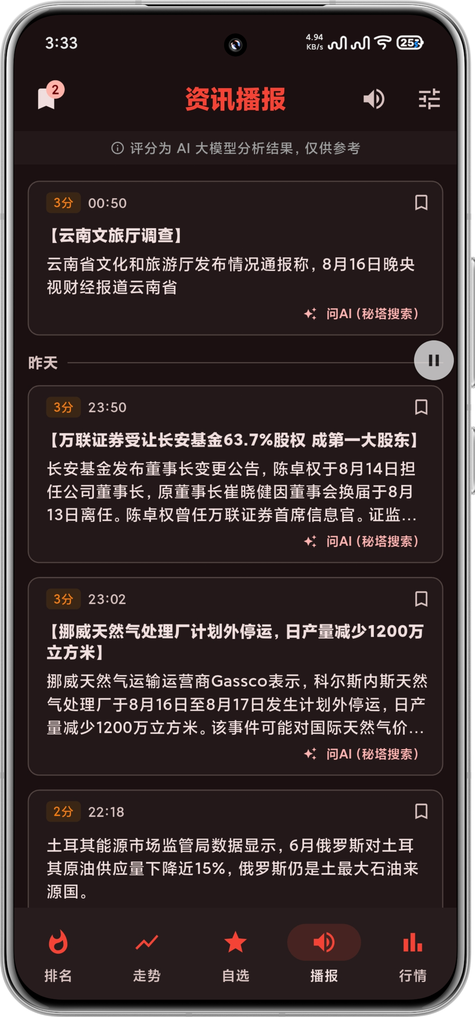 资讯播报
